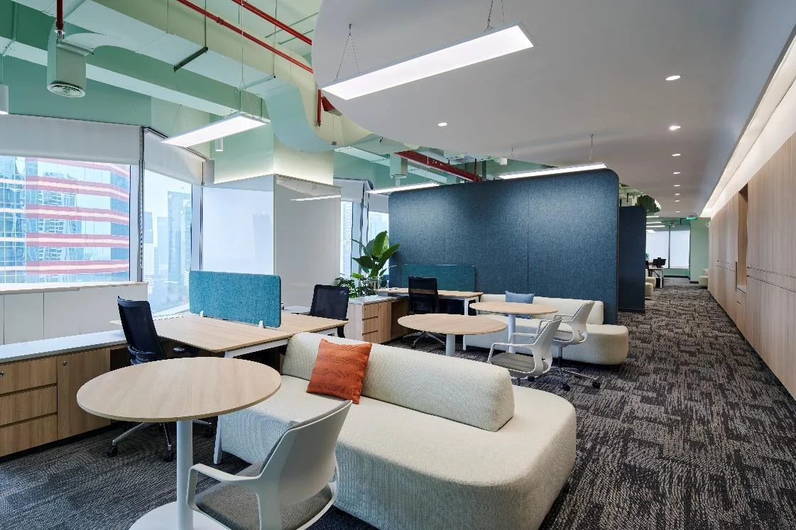 Technology workplace study